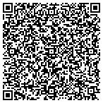 QR code with Southeastern Pool Plastering contacts