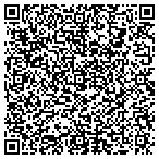QR code with Southern Pool & Spa Service contacts
