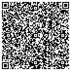 QR code with Splash Pools NC contacts