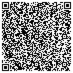 QR code with Dreamscapes Pools, Spas and Design, LLc contacts