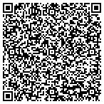 QR code with Michael's Computer Services contacts