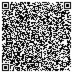QR code with Rick's Home Maintenance & Repair LLC contacts