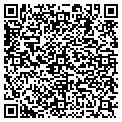 QR code with Russell Home Services contacts