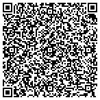 QR code with Sanctum Contracting contacts