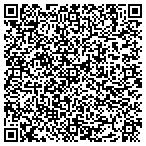 QR code with Portland Computerworks contacts