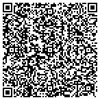 QR code with Mercedez Heating and Air contacts