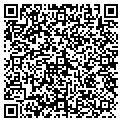QR code with Resource Builders contacts