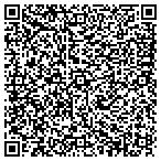 QR code with Mitchs Heating & Air Conditioning contacts