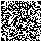 QR code with Modern Heating & Cooling contacts