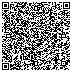 QR code with Molyneux Heating & Air Conditioning LLC contacts