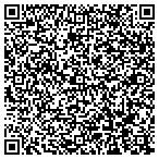QR code with All Tech Computer Services contacts