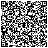 QR code with Tranquility Pool and Spa Service contacts