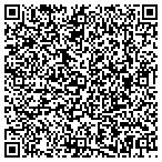 QR code with Greenleaf Property Management contacts