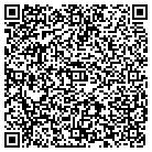 QR code with Moreno Valley Lock & Safe contacts