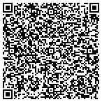 QR code with Ringside Heating & Air Conditioning contacts
