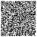QR code with Rocky S Refrigerating Heating & Air Conditioning contacts