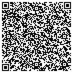 QR code with Anjeli-Klean Pool Services contacts