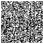 QR code with Blue Mountain Custom Homes And Development contacts
