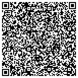 QR code with Aqua Blue Pool Service & Gutter Maintenance contacts