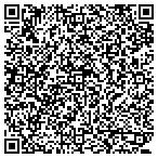 QR code with Aquaman Pool Service contacts