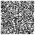QR code with Computer Marketing Technologies contacts