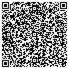 QR code with Monks Home Improvements contacts