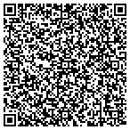 QR code with Keslin Landscaping & Nursery Center contacts