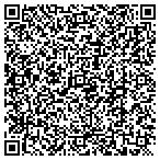 QR code with CONCEPT2 Solution LLC contacts