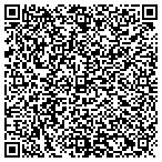 QR code with Kloosterman Landscaping Inc contacts