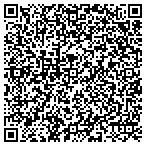 QR code with Stillwell Heating A/C Repair Service contacts