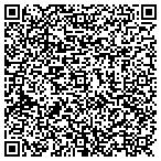 QR code with Landscape Labor Solutions contacts