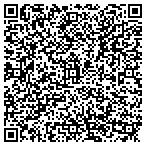 QR code with Cave To Castle Pool Svc contacts