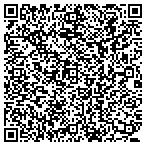 QR code with Cypress Pool Repairs contacts