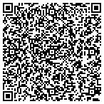 QR code with Master Greensmen LLC contacts