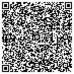 QR code with Matt Moore and Associates contacts