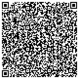 QR code with Discount Pool Repair & Rnvtn, Arlington, TX contacts