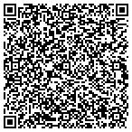 QR code with Citiwide Construction Management  Inc contacts