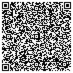 QR code with Doc Holliday Pools Inc. contacts