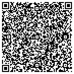 QR code with In-Home Computer Services, Inc. contacts