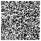 QR code with Innotek Computer Consulting contacts
