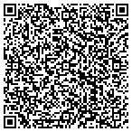 QR code with Midwest Tree Transplanting & Supply Co contacts