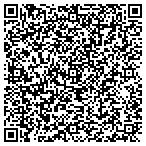QR code with Miller Landscape Inc. contacts