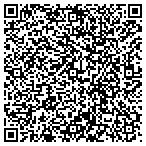 QR code with Finnal Howe Pool & Spa Equipment Repai contacts