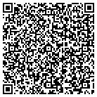 QR code with Mountain Home Church of Christ contacts