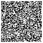 QR code with Equinox Construction And Design LLC contacts