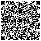 QR code with Gannon Swimming Pool Service contacts