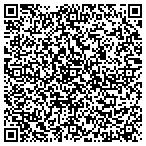 QR code with Kvs Computer Creations contacts