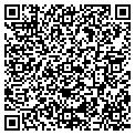 QR code with Nicks Do It All contacts