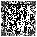 QR code with Genesee Country Residential Services contacts