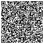 QR code with Greenwood Lake Maintenance and Repairs contacts